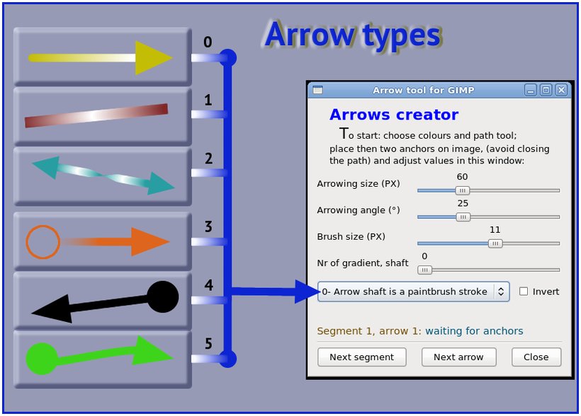 Arrows Creator types.jpg