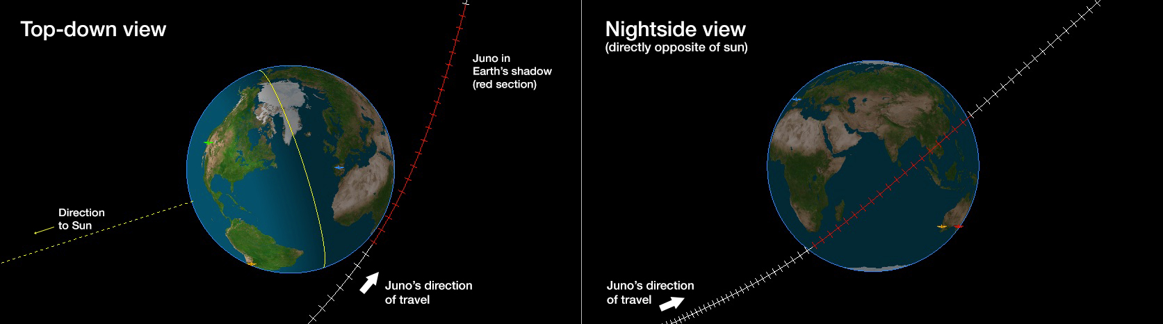 Juno EFB Geometries.jpg