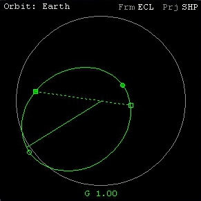 MDF orbita in espansione.jpg