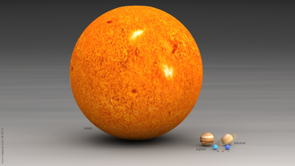 05 size sun planets.jpg