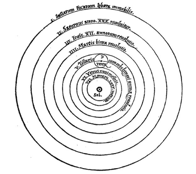 Copernican System.jpg