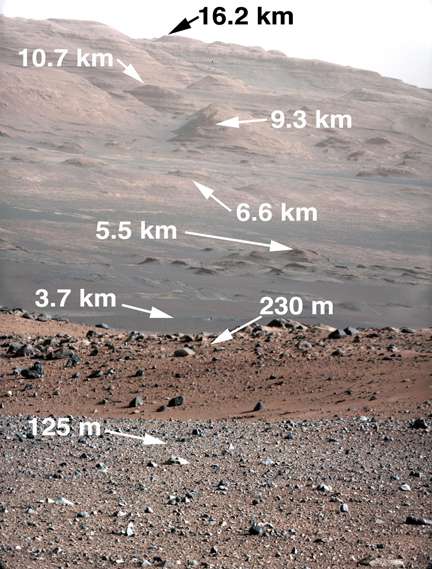 mars distance labeled.jpg